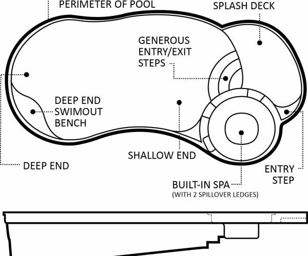 Inground Fiberglass Pool-The Allure