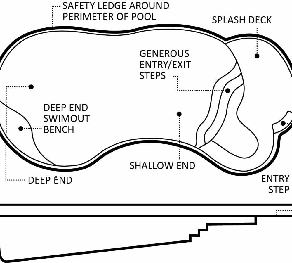 The-Eclipse In Ground Fiberglass Pool