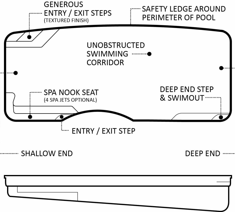Fiberglass Pool design and construction- Moroccan