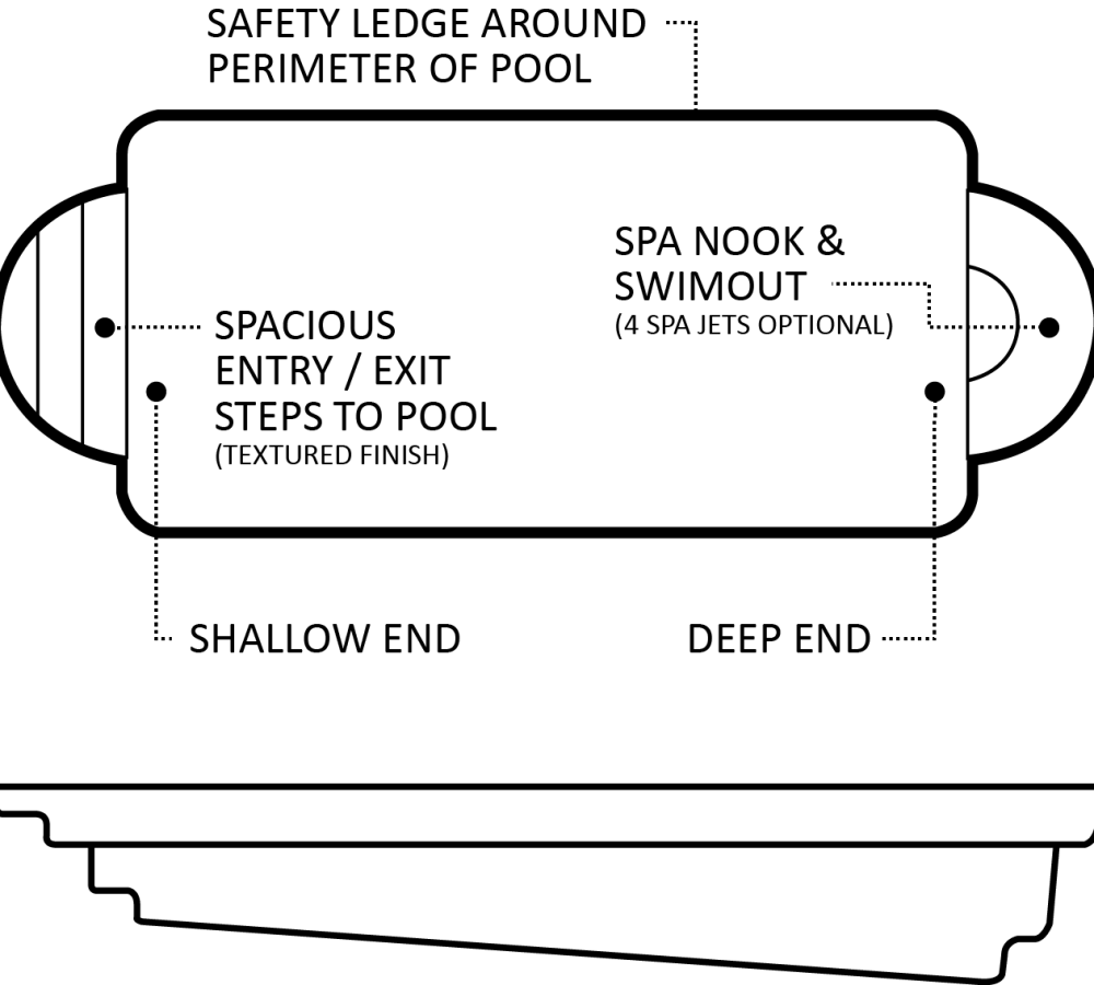 The Roman - Features