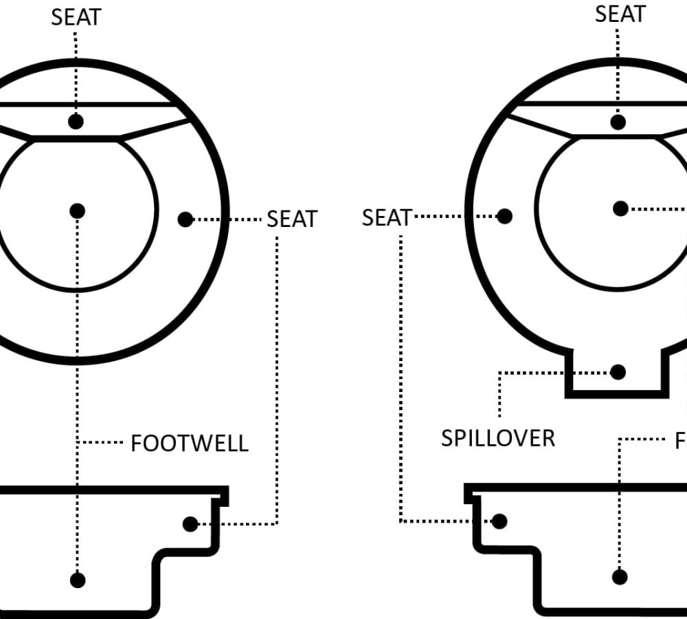 Fiberglass Pool design and construction Sorrento with SPA Feature