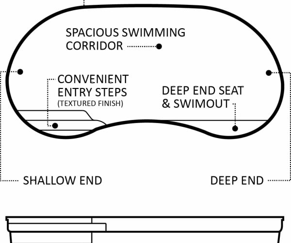 The-Tuscany - In Ground Fiberglass Pool Design