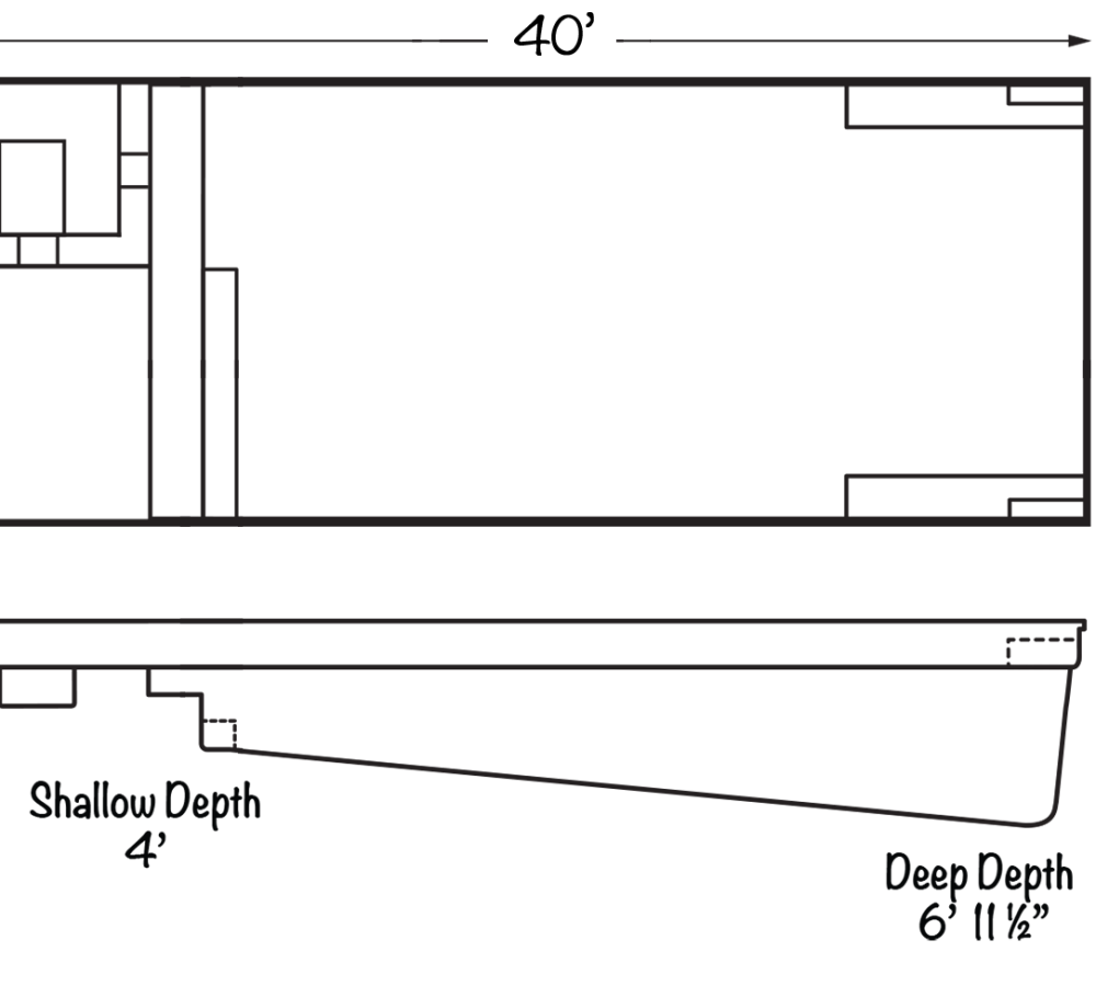 Ultimate 40' - Specs