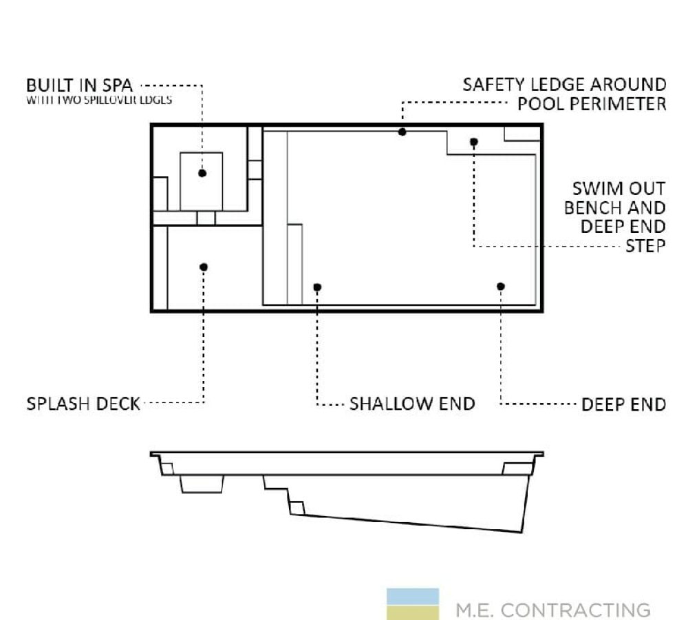 Dive into the world of "The Limitless" fiberglass pool design with ME Contracting