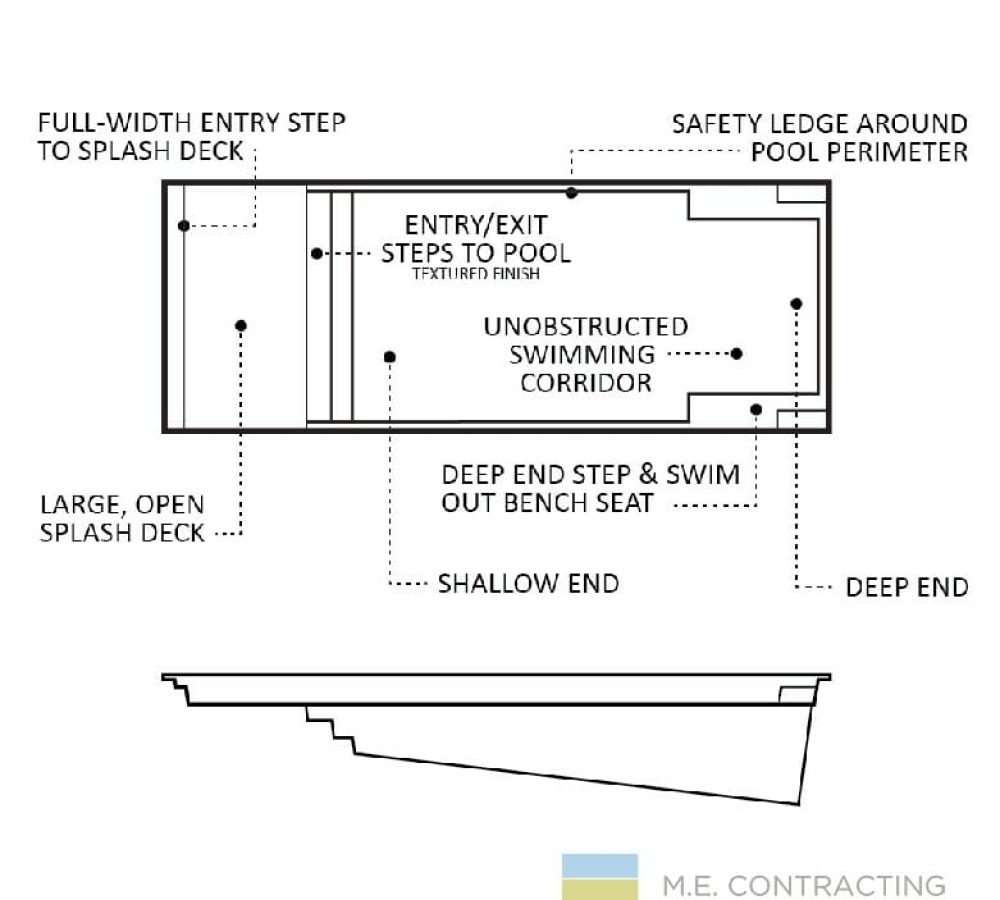 Explore "The Supreme" fiberglass pool design from ME Contracting